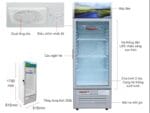 Tủ mát Sanaky inverter 290 lít VH-358K3L - Ảnh 2